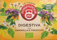 Tisana digestiva