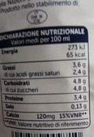 Latte Fresco Alta qualità