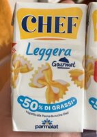 Panna da cucina
