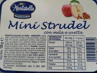 Mini steudel