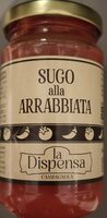Sugo alla Arrabbiata