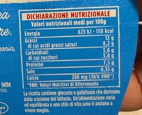 2 Ricottine Senza Lattosio accadì