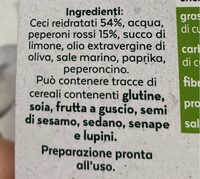 Hummus di ceci e peperoni
