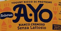 A.Yo