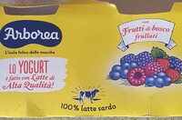 Lo yogurt