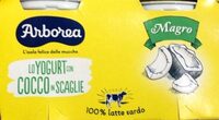 Yogurt