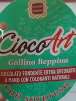 Ciocoart
