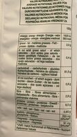 Le appetitose con quinoa e amaranto