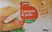 Cotolette di pollo
