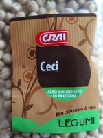 Ceci