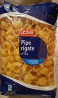 Pepe rigate