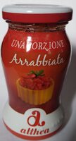 Arrabbiata