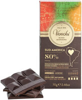 Sud america 80%
