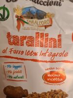 Tarallini