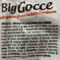 BigGocce