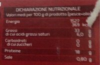 Tonno all’olio di oliva