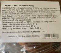 Panettone