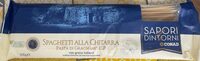 Spaghetti alla chitarra