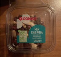 Mix Energia
