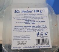 Mix student