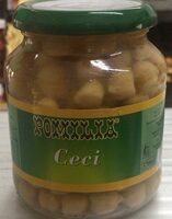 Ceci