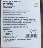 Coppa di parma igp