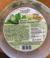 Pesto