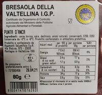 Bresaola della Valtellina IGP