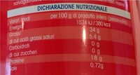 Tonno all’olio d’oliva