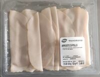 Arrosto di pollo