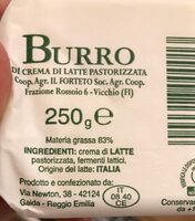Burro