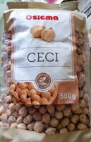 Ceci