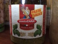 Basilikum Pesto