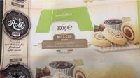 Swiss Roll