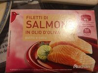Filet de saumon