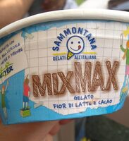 Mix max
