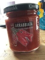 Arrabbiata