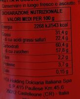 Cioccolatini