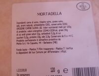 Mortadella