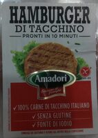 Hamburger di tacchino