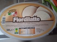 Gelato Fiordilatte Royale