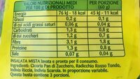 Insalata