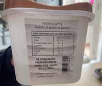 Gelato