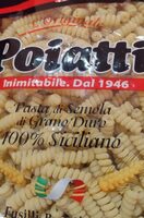 Pasta