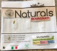 Mortadella
