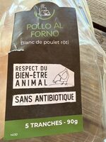Blanc de. Poulet