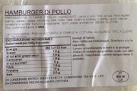 Hamburger di pollo