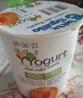 Yyogurt