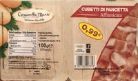 Pancetta affumicata