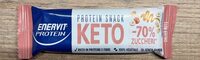 Keto